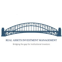 Real Assets Investment Management (RAIM)