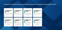 I Squared Wins Eight Infrastructure Investor Awards