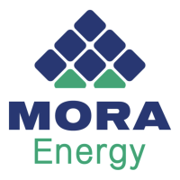 Mora Energy Announces Formation and Partnership With NGP and Old Ironsides Energy